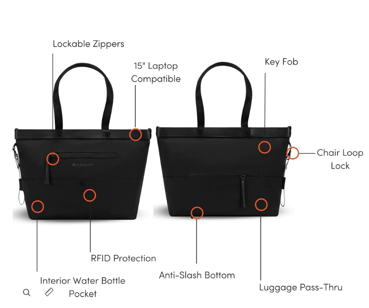 Interior organizer for handbags of different sizes, compatible